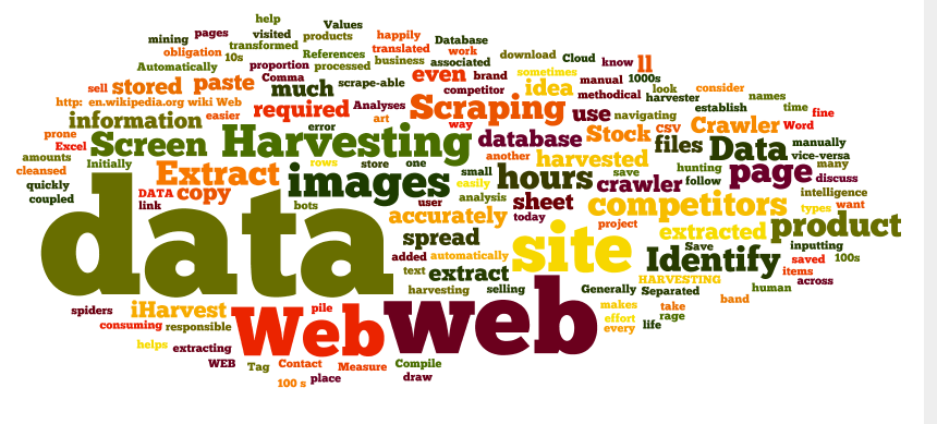 Work Tag Cloud of Web Data Harvesting - by www.iharvest.co.uk